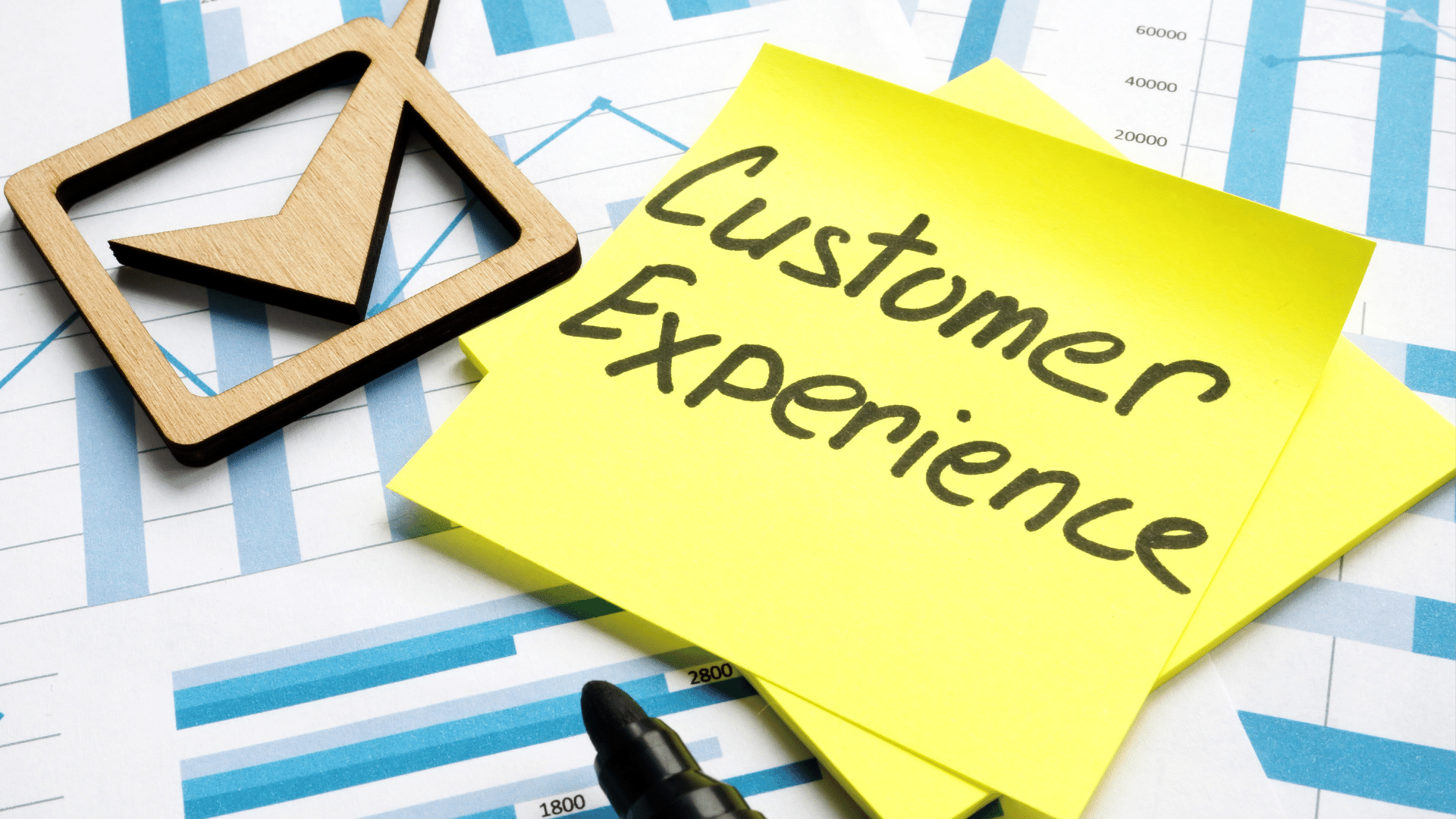 SAP Customer Experience Solutions