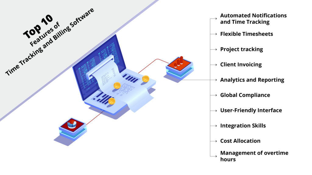 Top 10 features of SAP Time Tracking and Billing Software