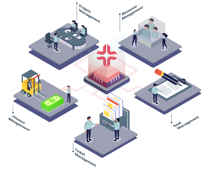 Cloud PSA Software - KEBS