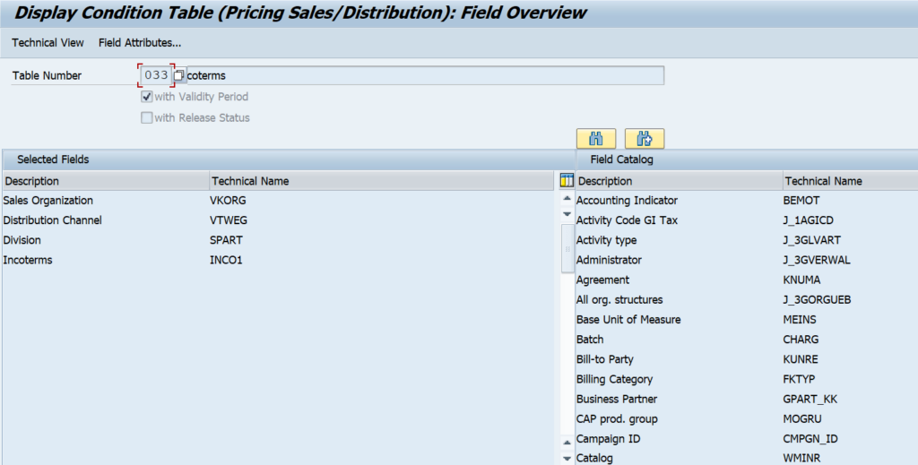 Condition Table – 033