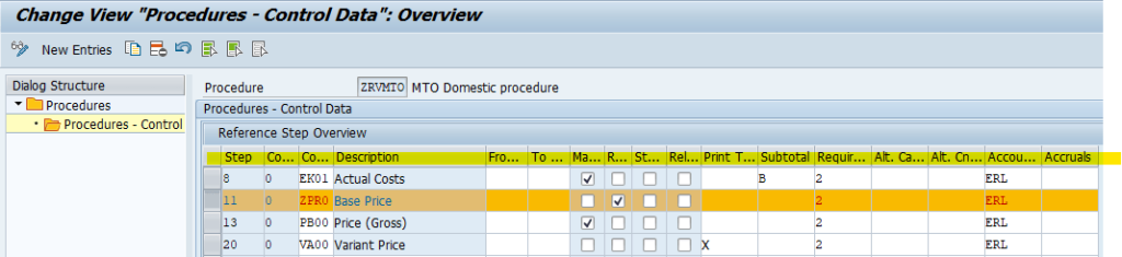 Custom Pricing Procedure 