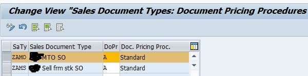 Document Pricing Procedure 