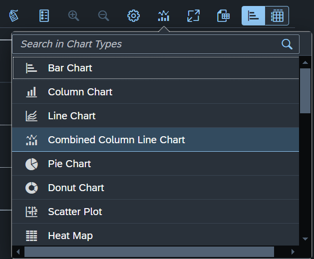 Graphical View