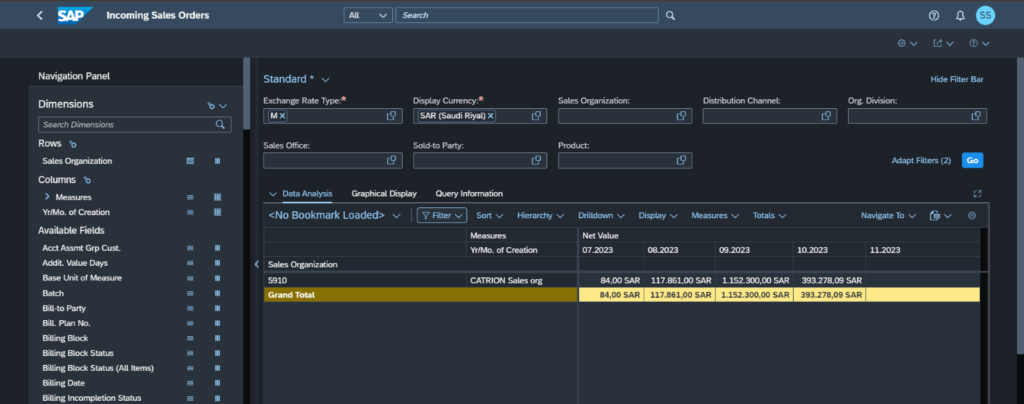  Incoming Sales order -flexible analysis 