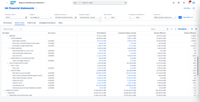 Financial-Management-SAP-768×394